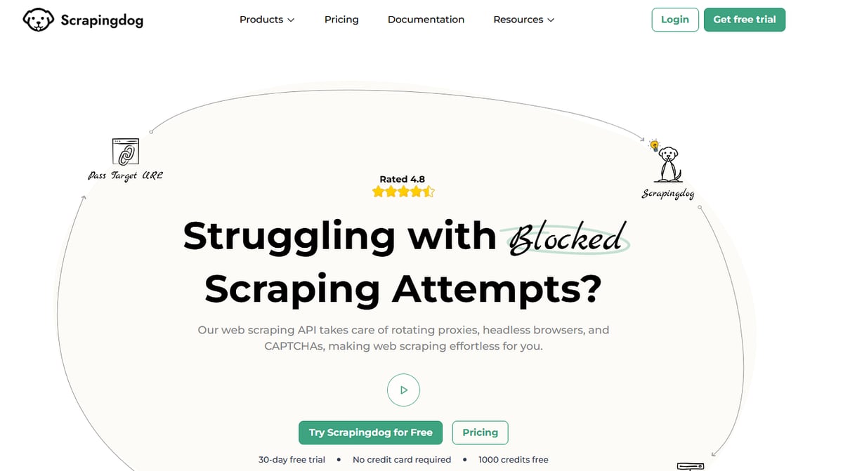 scrapingdog homepage