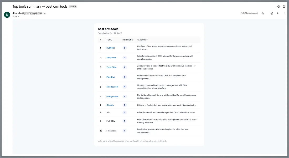 email image