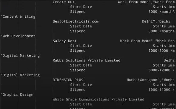Understand Web Scraping Basics with GO (Beginner Friendly Tutorial)