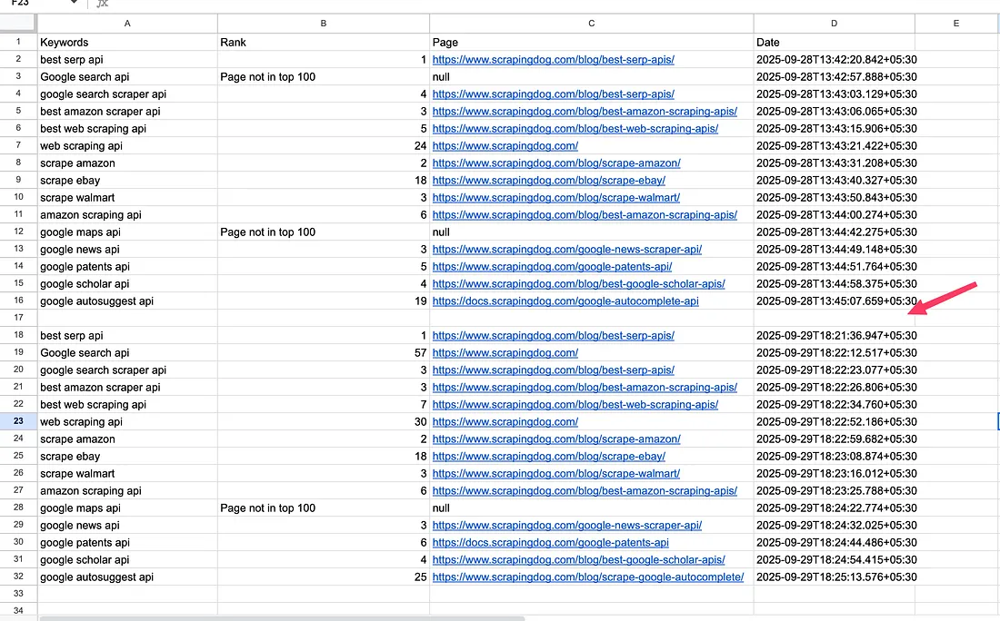 google sheet 1