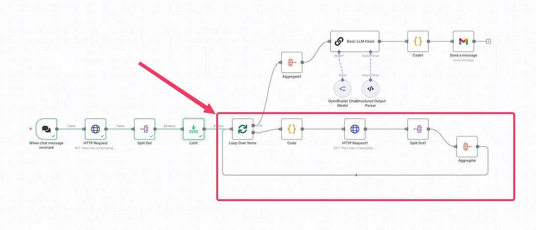 n8n workflow 1